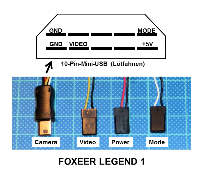 Foxeer Legend 1 Kabel